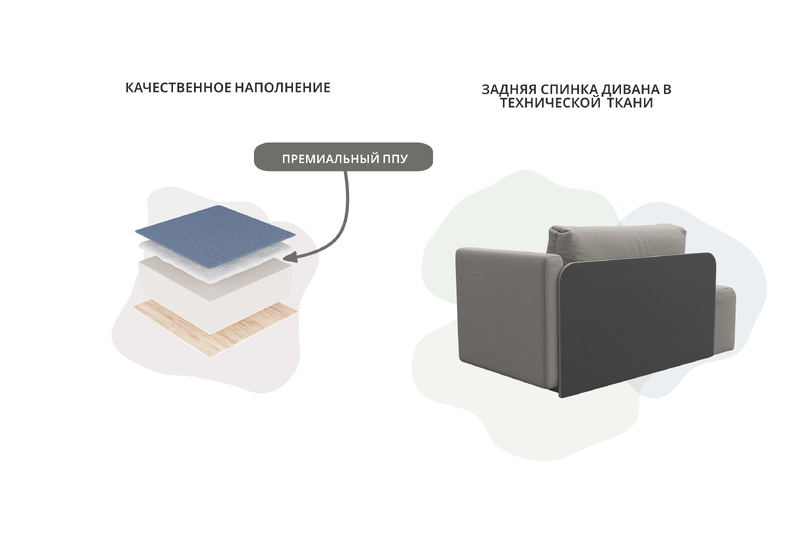 Кушетка Лига-097, Рогожка, Амур 02 бежевый