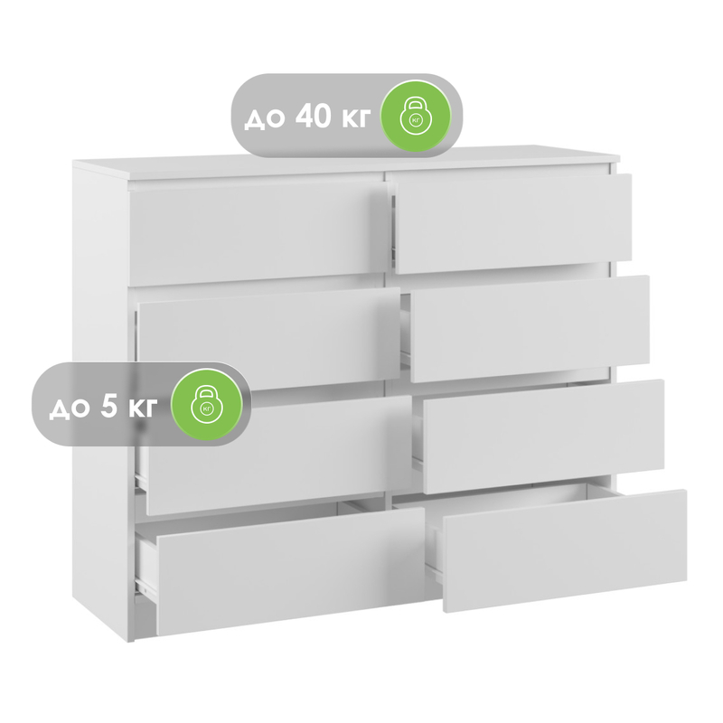 Комод, Мадера 1200.8 лдсп белый