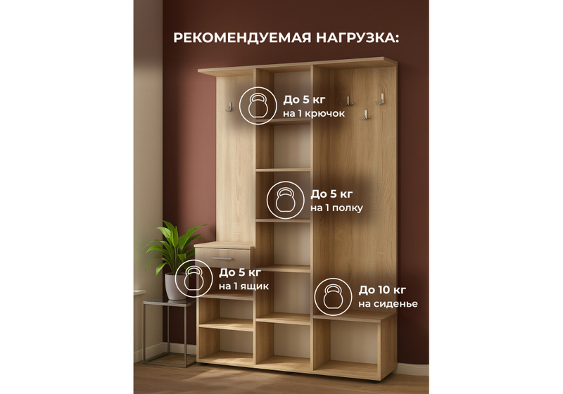 Прихожая, Пети дуб сонома / белый