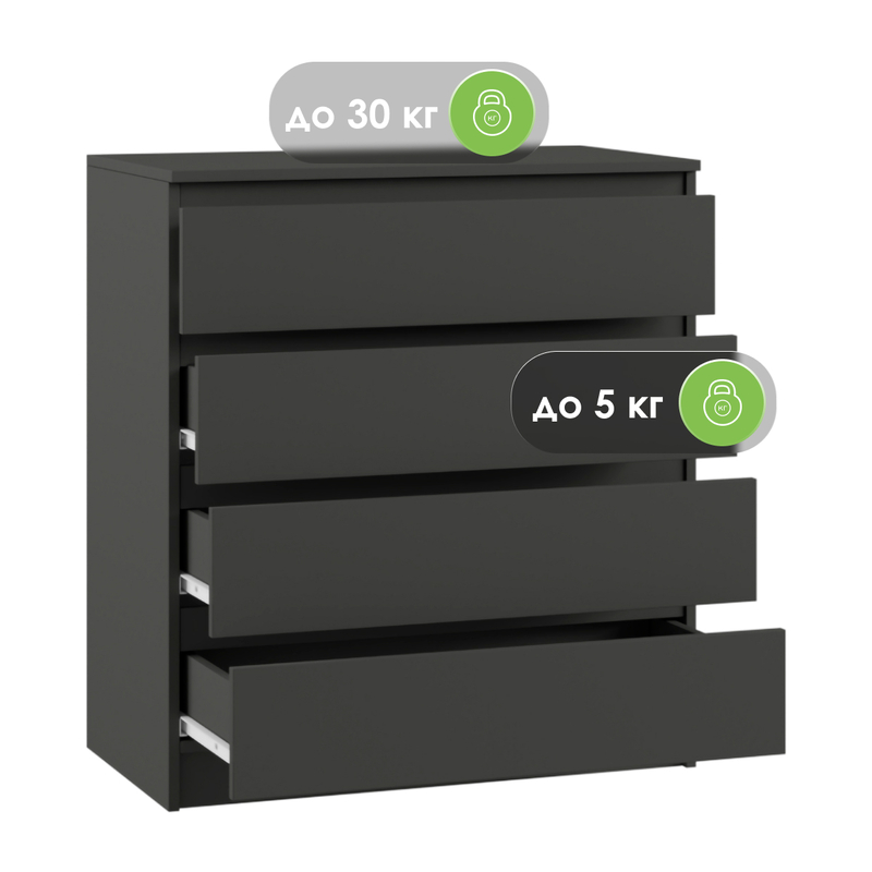 Комод, Мадера К4М ЛДСП графит