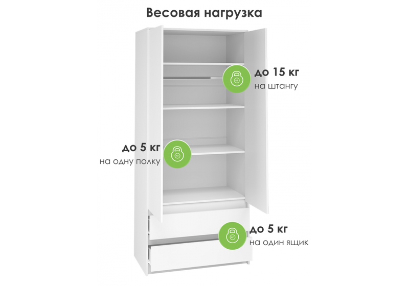 Шкаф, Идена ШК06-900 ЛДСП белое / ЛДСП белое