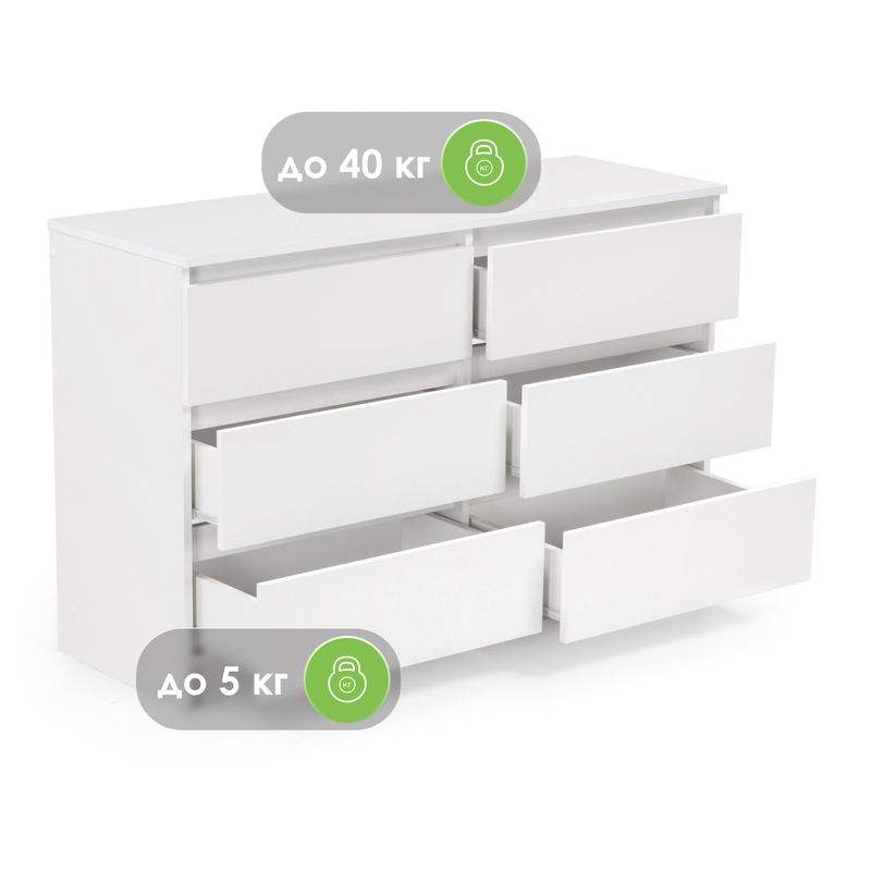 Комод, Мадера К6М белый