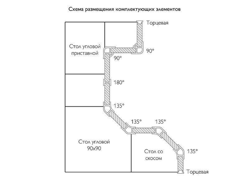 Цоколь ПВХ, Graphite